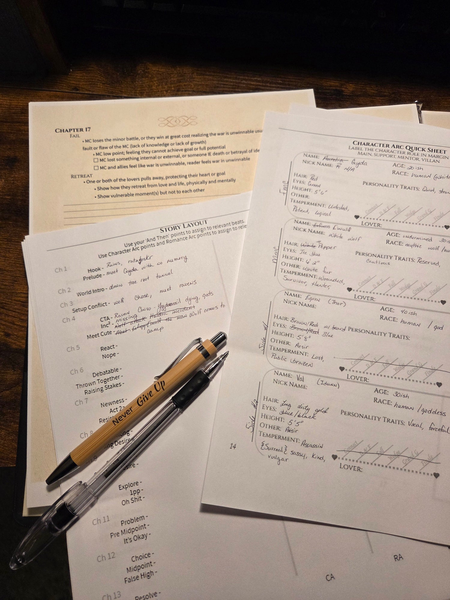 Fantasy to Romantasy Workbooks